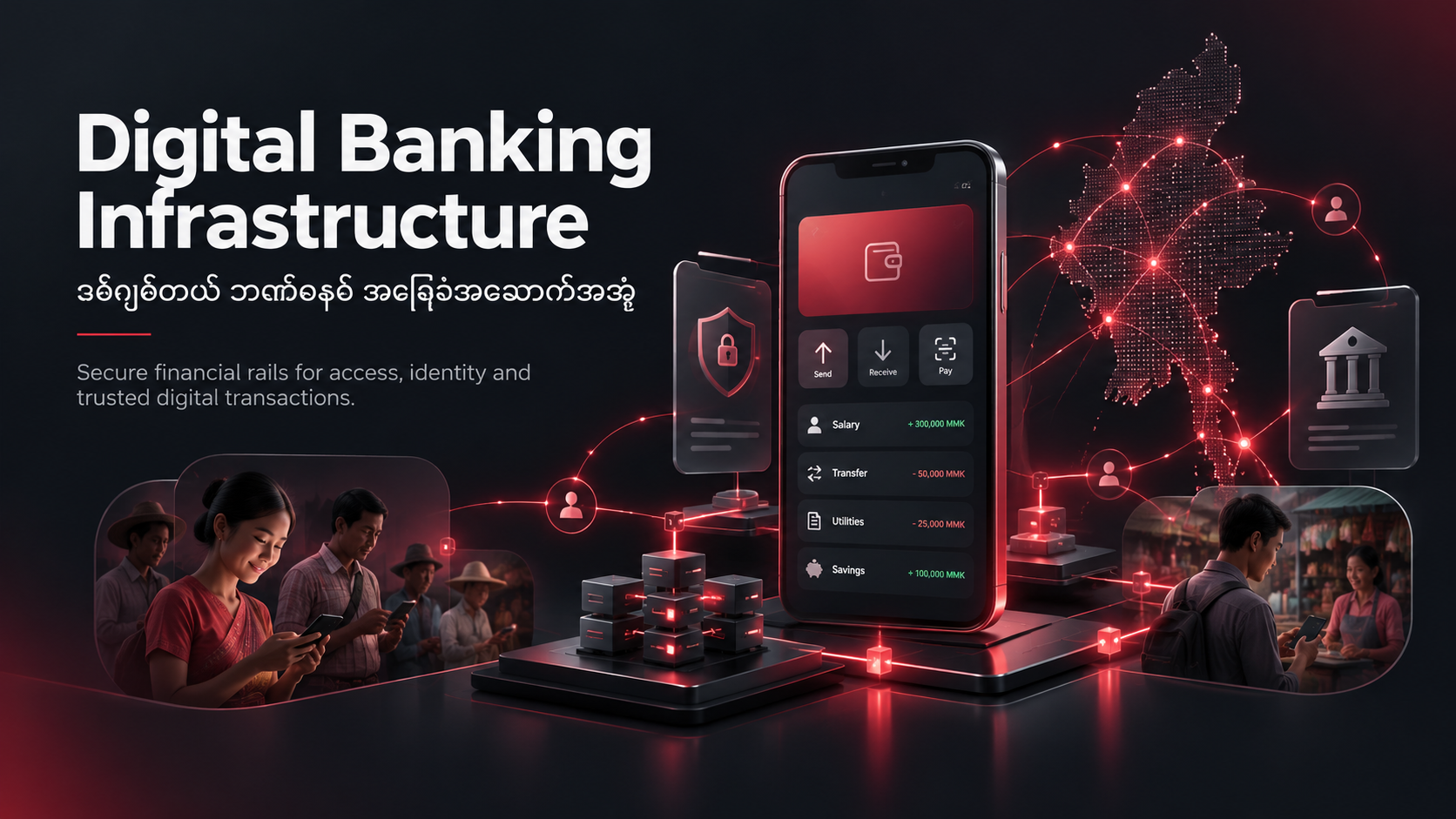 SBTI digital banking infrastructure research concept