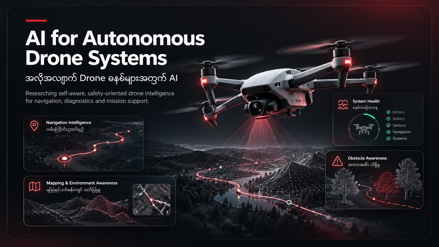 SBTI AI research for safety-oriented autonomous drone systems
